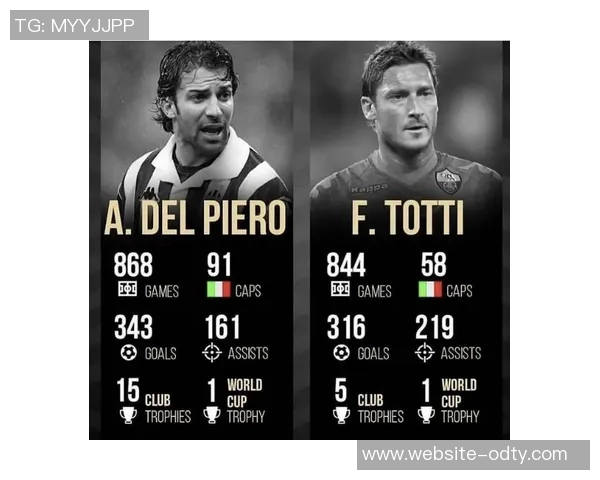 名宿称帕斯兼具巴乔风范与托蒂气质适合在伯纳乌展现才华 名宿称帕斯兼具巴乔风范与托蒂气质适合在伯纳乌展现才华